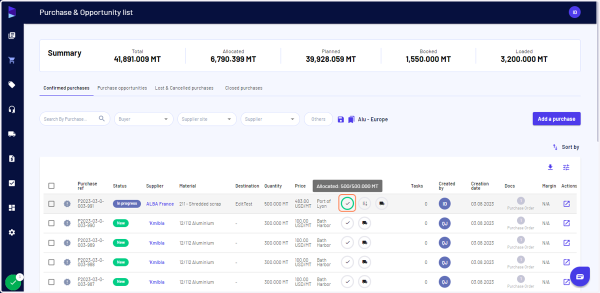 Hover over to see the allocation status. Like here it is showing completely allocated