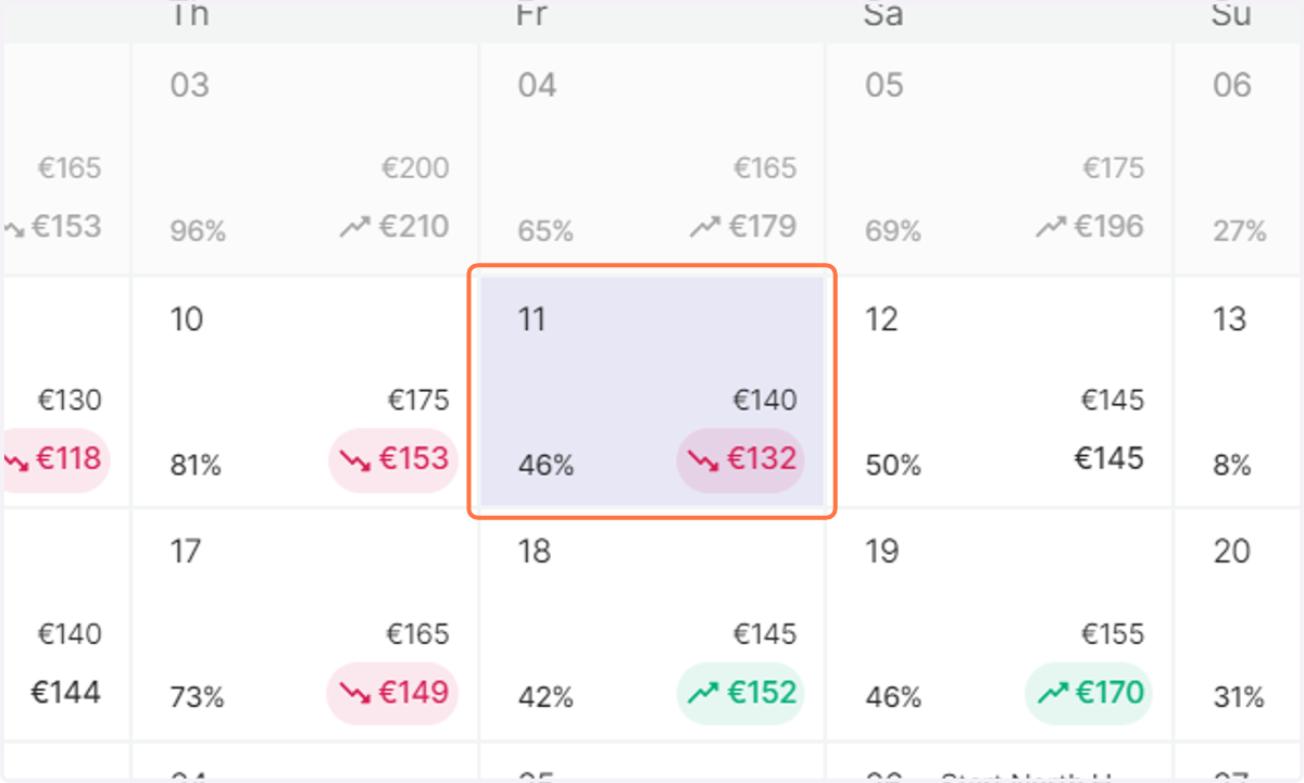Select the date you shall like to adjust the prices for. A pop-up menu on your right shall appear.