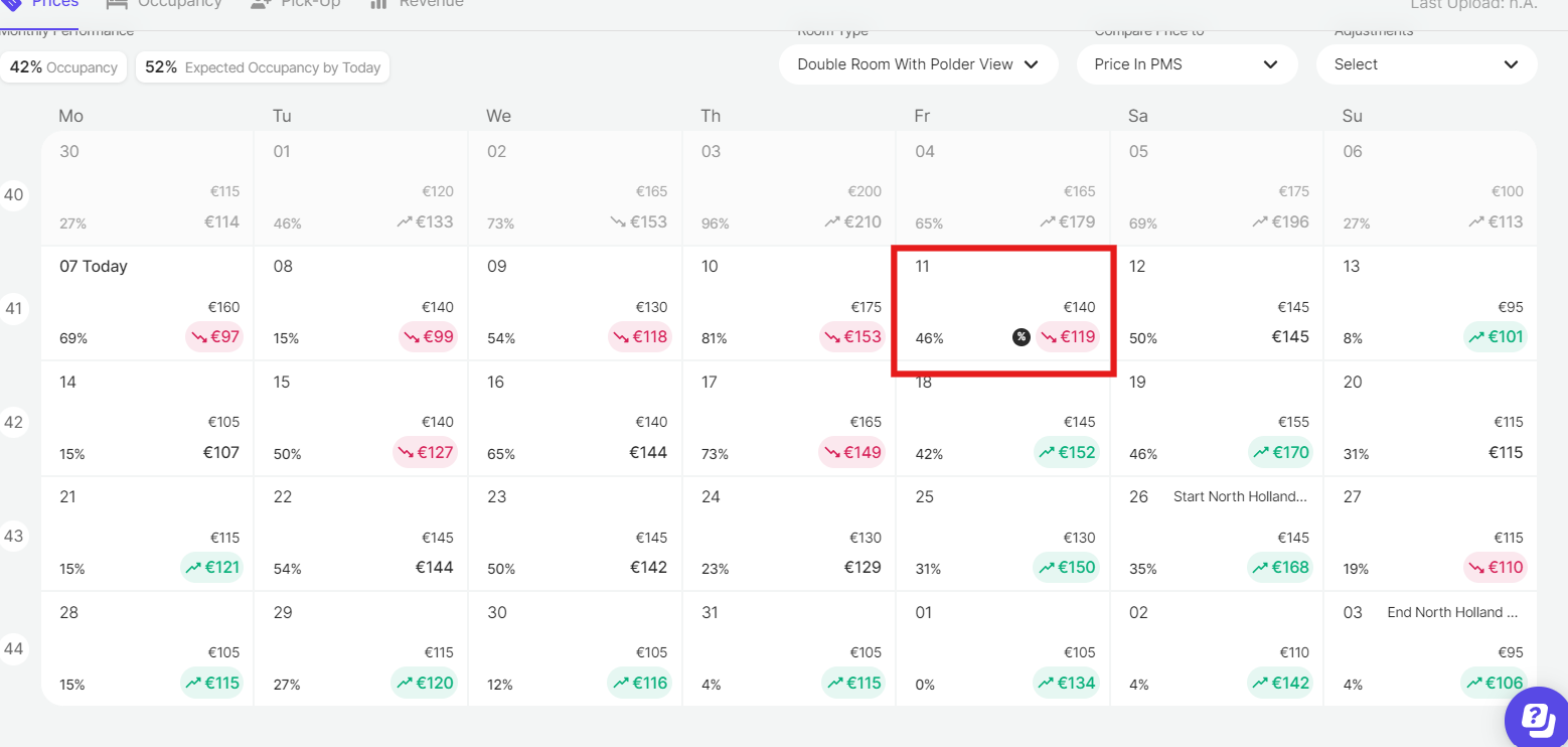 Observe that the price for the selected date has been reduced by 10% in the pricing calendar.