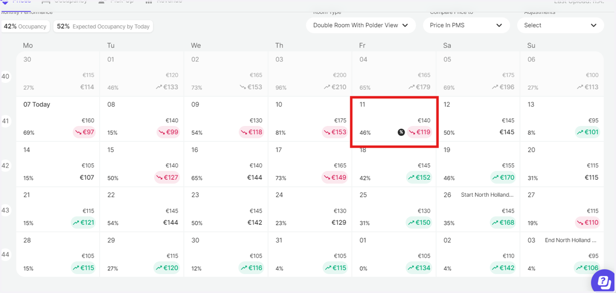 Observe that the price for the selected date has been reduced by 10% in the pricing calendar.
