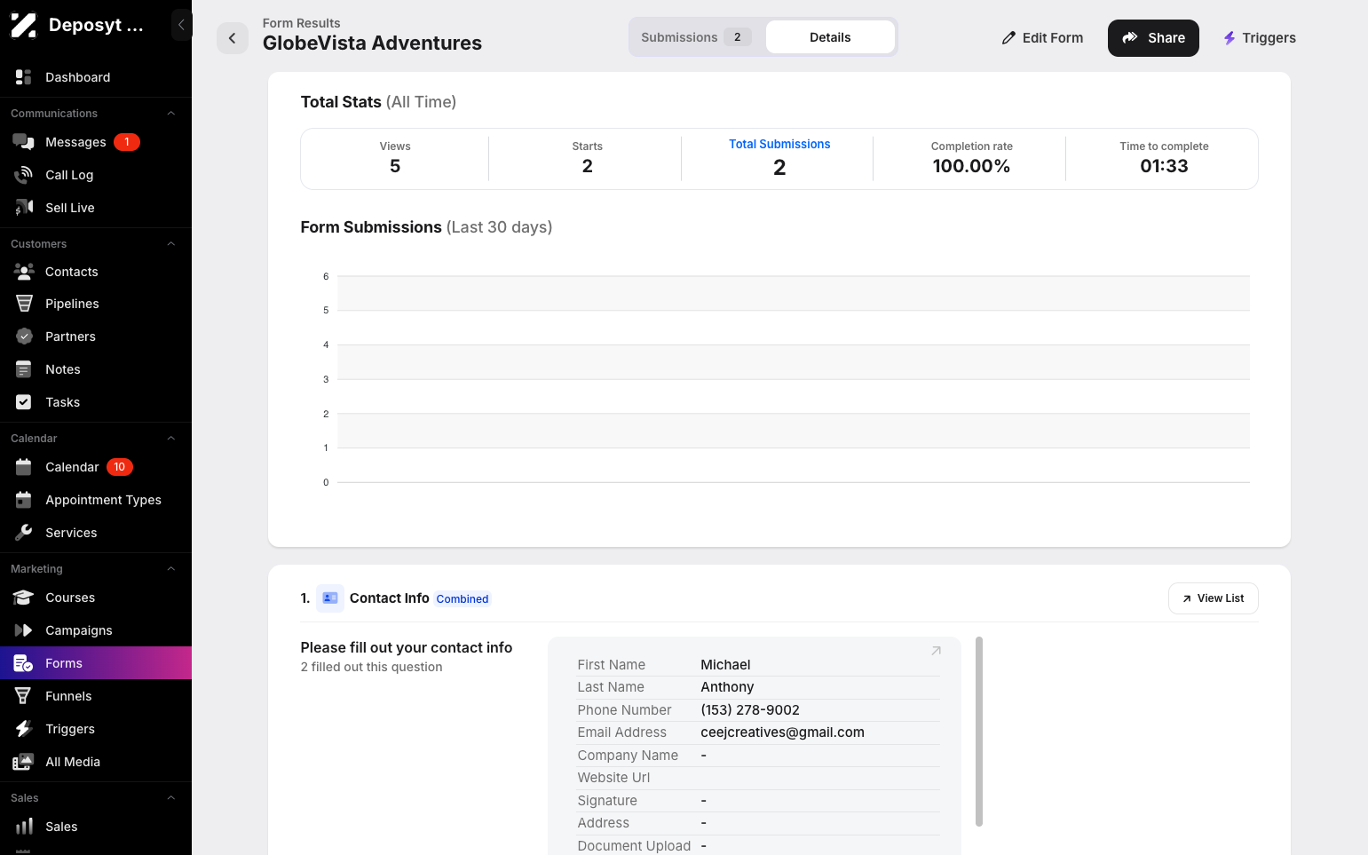 Step 11: You can also view the contact information. For this specific form, you can view the multiple-choice questions and the percentage of respondents who selected each choice.