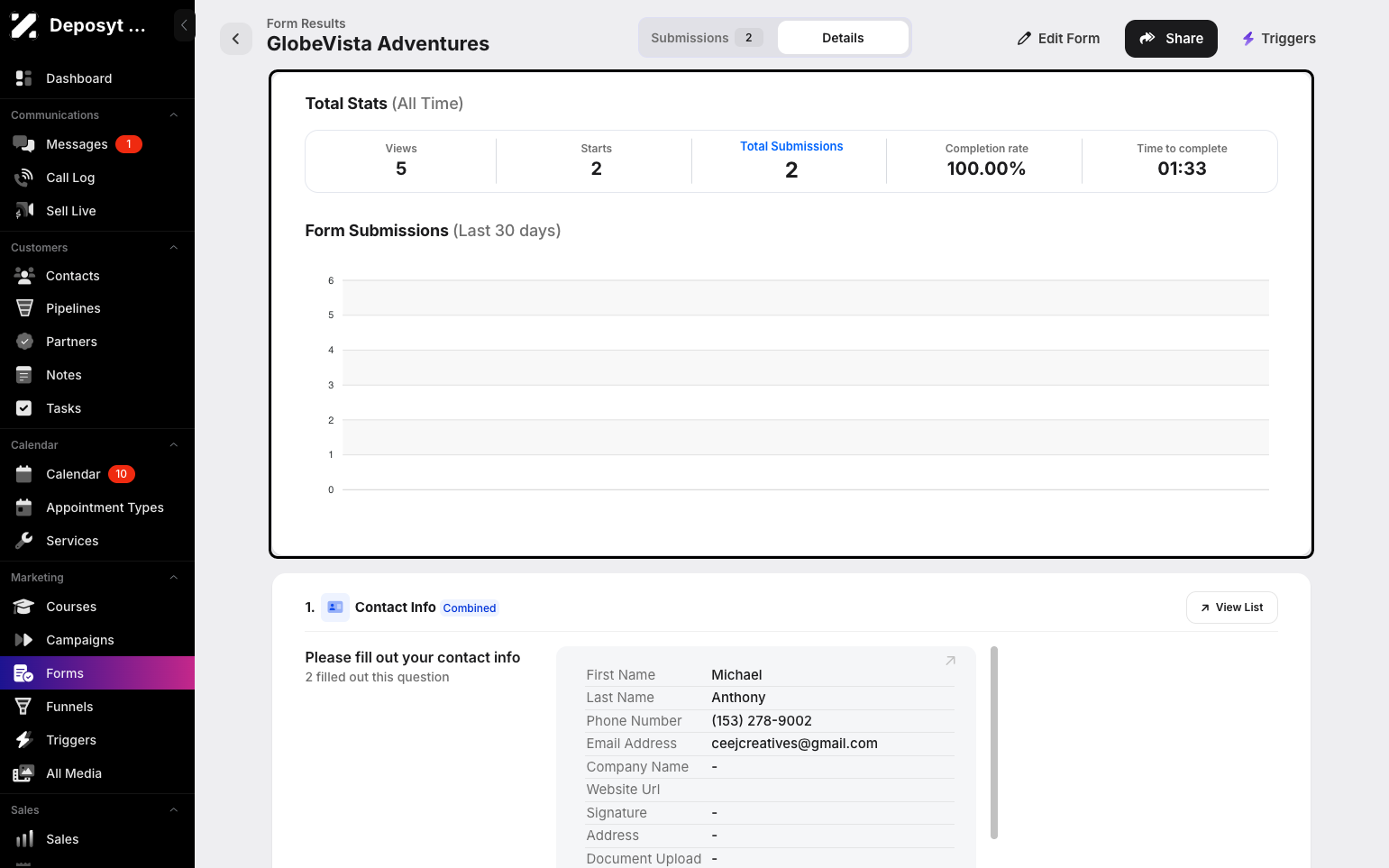 Step 11: You can also view the contact information. For this specific form, you can view the multiple-choice questions and the percentage of respondents who selected each choice.