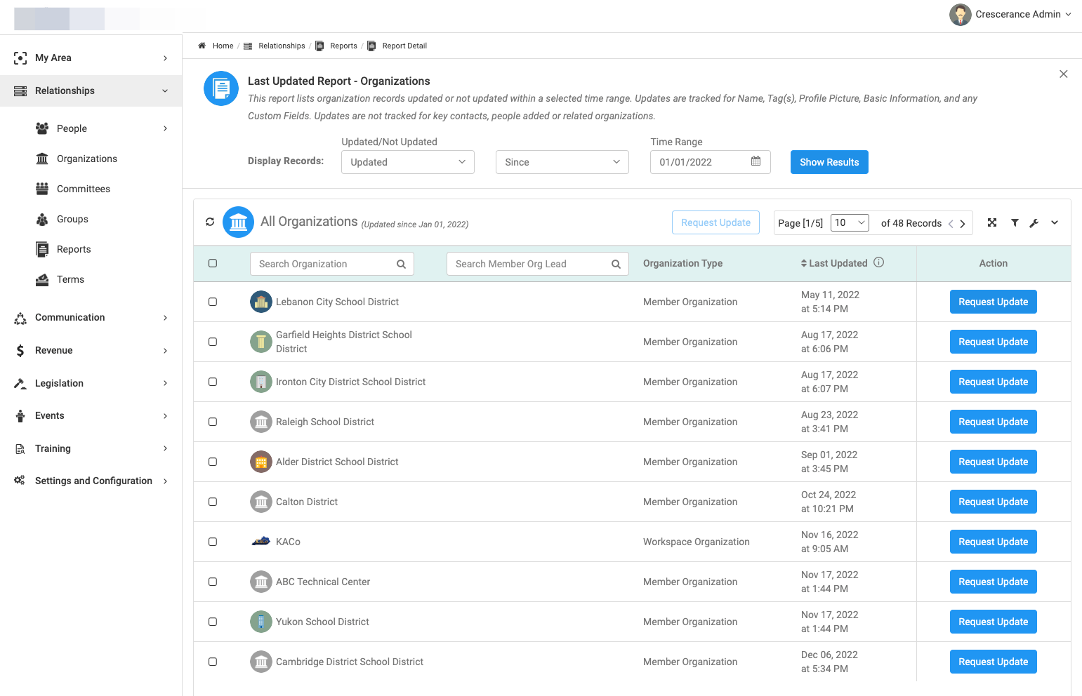 Or click on Request Update to send an email requesting the organization contact to request an individual update.