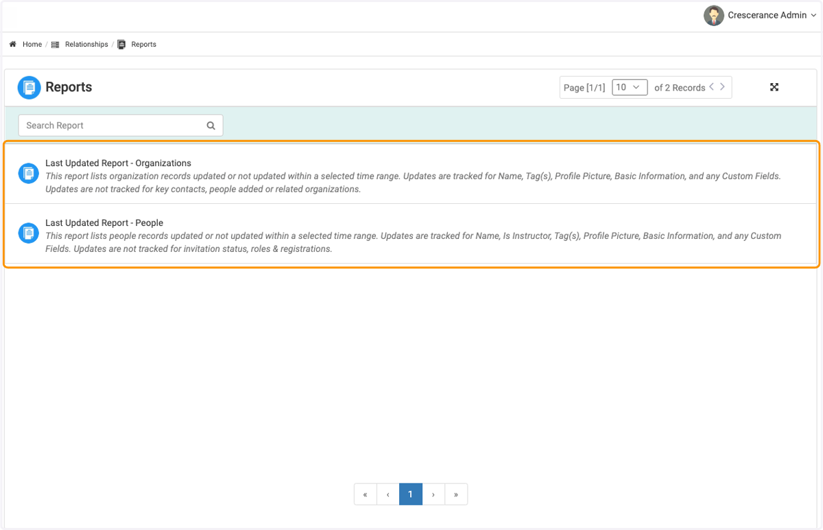 Here are the two types of Last Action Report available - for People and Organizations.