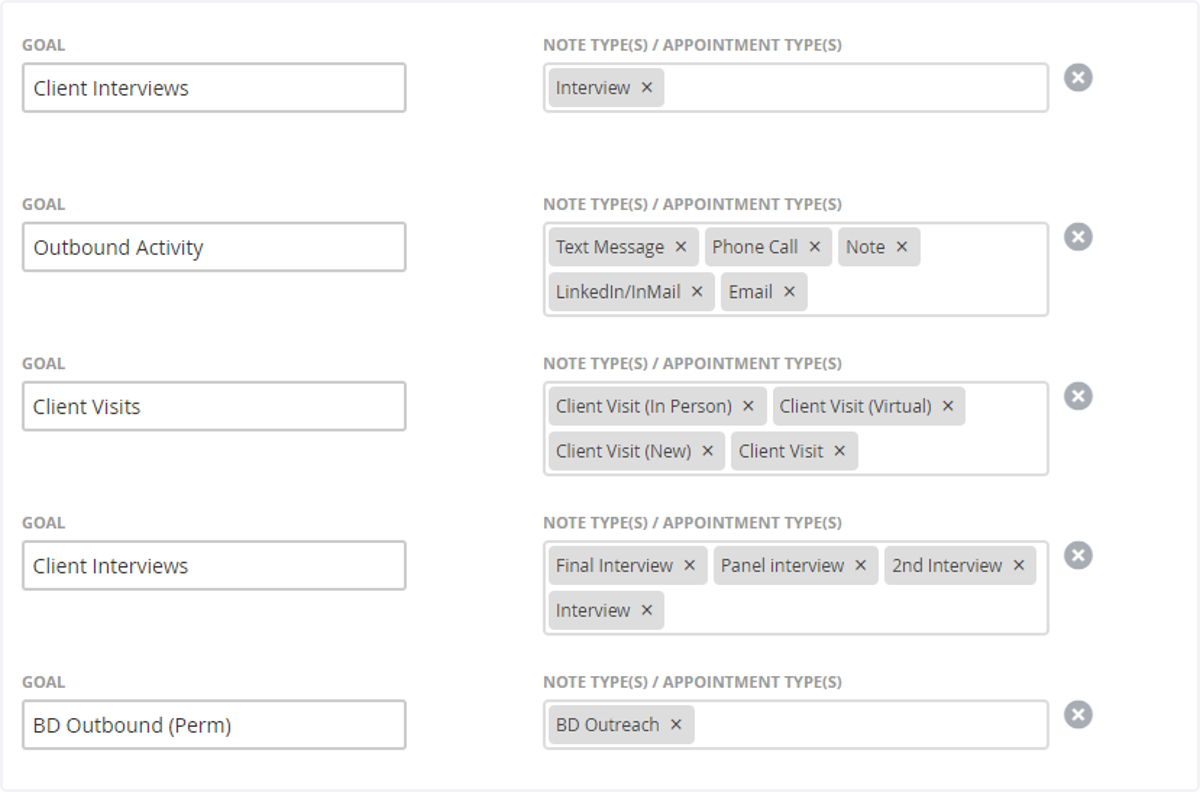 Goal Definitions