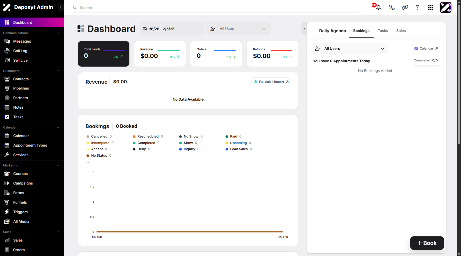 Step 1: On your dashboard, click the user dropdown menu in the top-right corner.