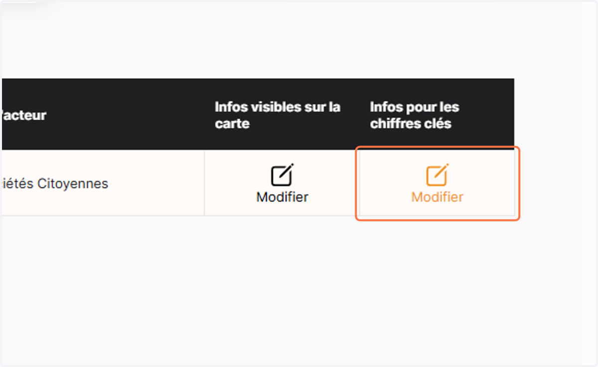 Cliquer sur "Modifier" les informations pour les chiffres clés