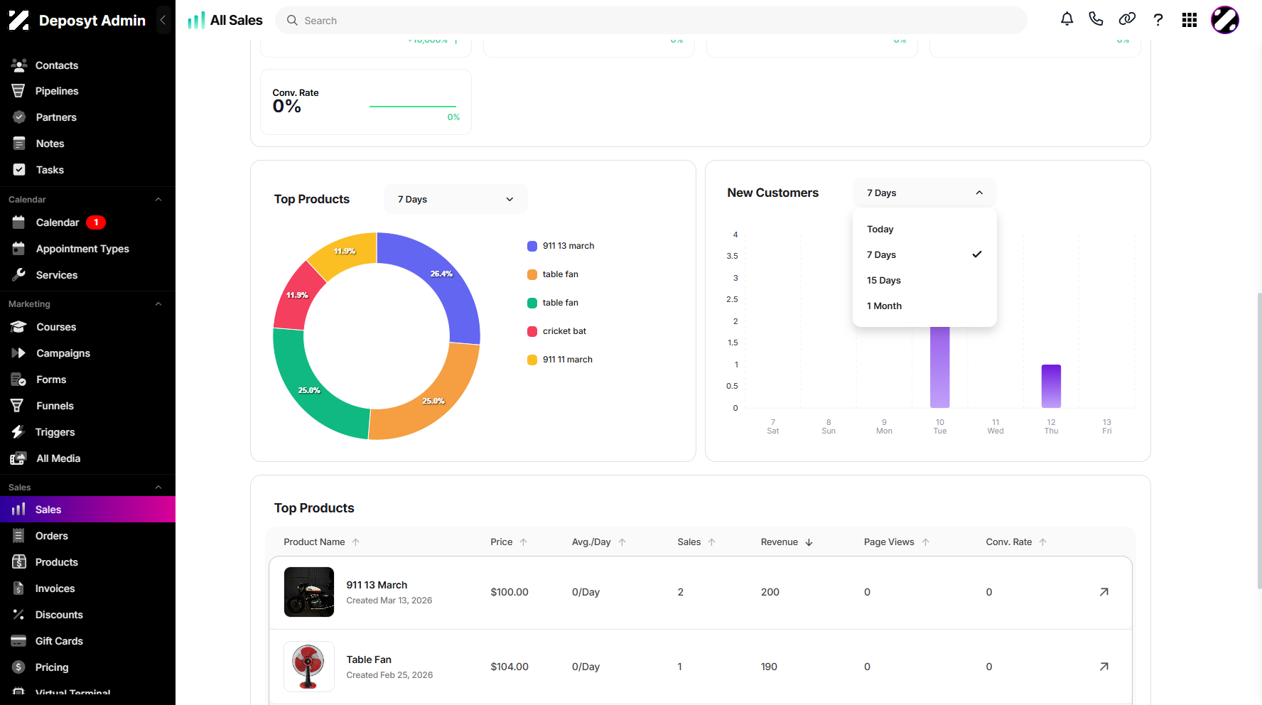 Step 5: A pop-up window will appear, allowing you to choose between Today, 7 Days, 15 Days, or 1 Month to view the New Customers Chart.
