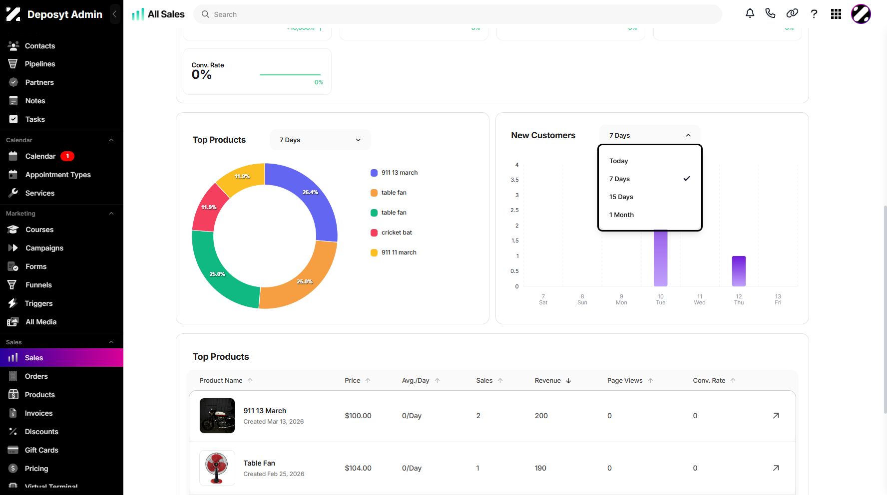 Step 5: A pop-up window will appear, allowing you to choose between Today, 7 Days, 15 Days, or 1 Month to view the New Customers Chart.
