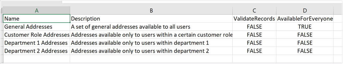 Address Books CSV