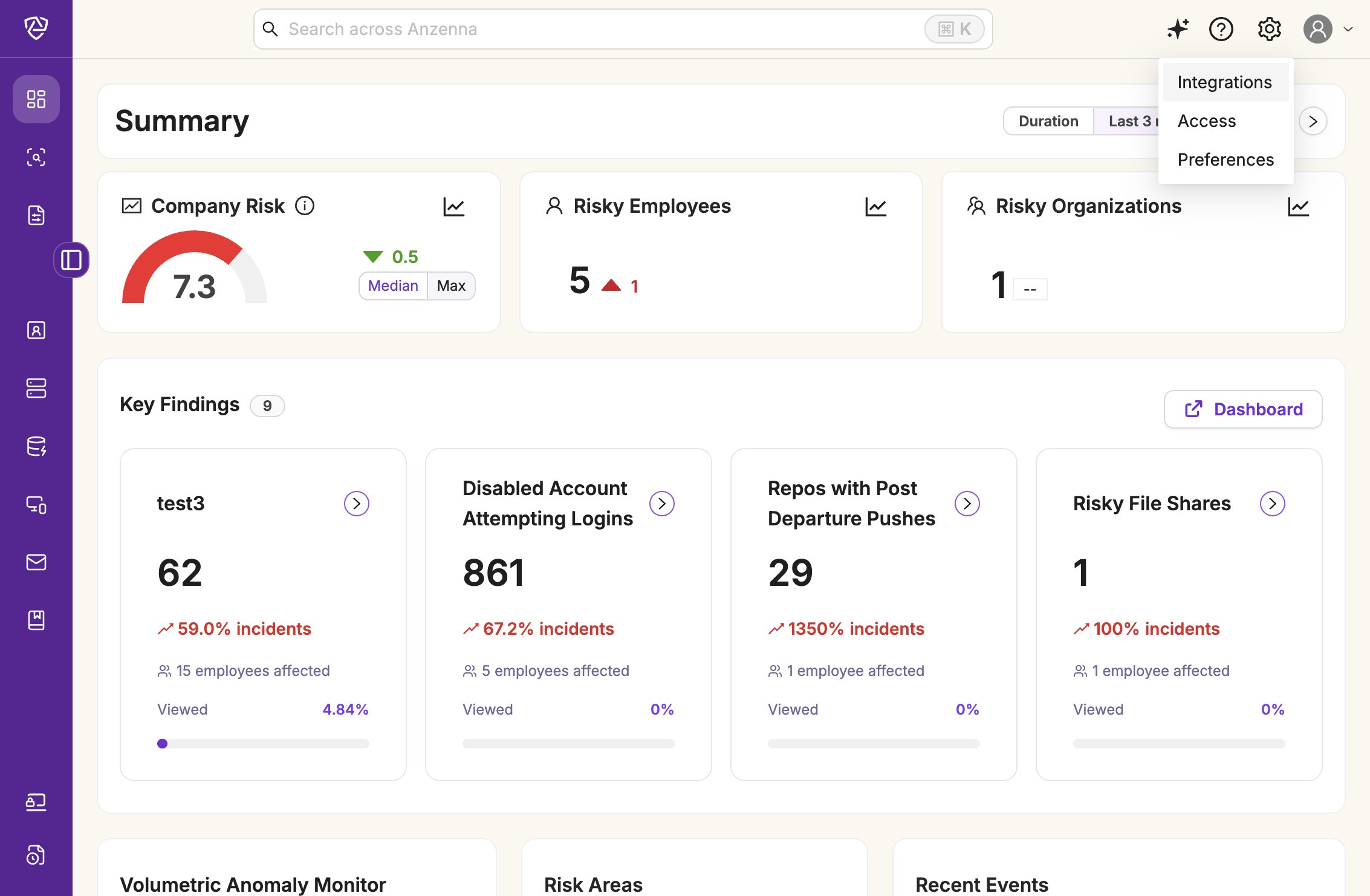 Click on Integrations