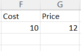 You can enter the cost and price of the item, but if you don't know, simply input zero (0).