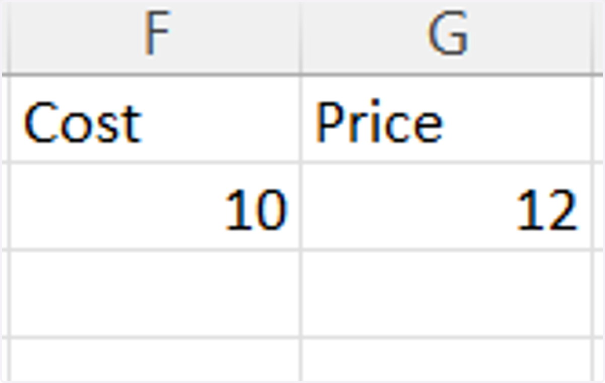 You can enter the cost and price of the item, but if you don't know, simply input zero (0).