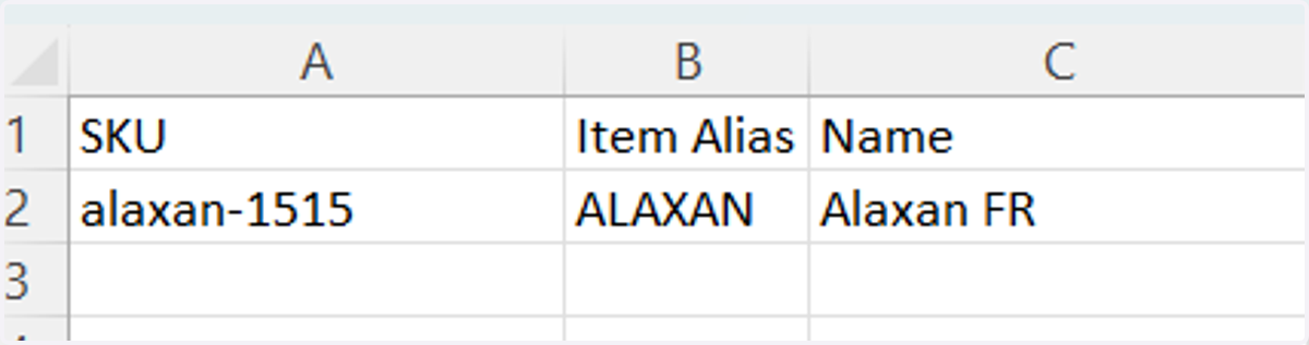 Stock-keeping unit (SKU), item alias, and name can all be the same, but to avoid errors, design a sku that combines letters and numbers so that it does not contradict your existing goods.