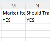 Market item signifies it will be sold and should be tracked to see whether it can add or deplete item quantity. Simply type YES or NO.