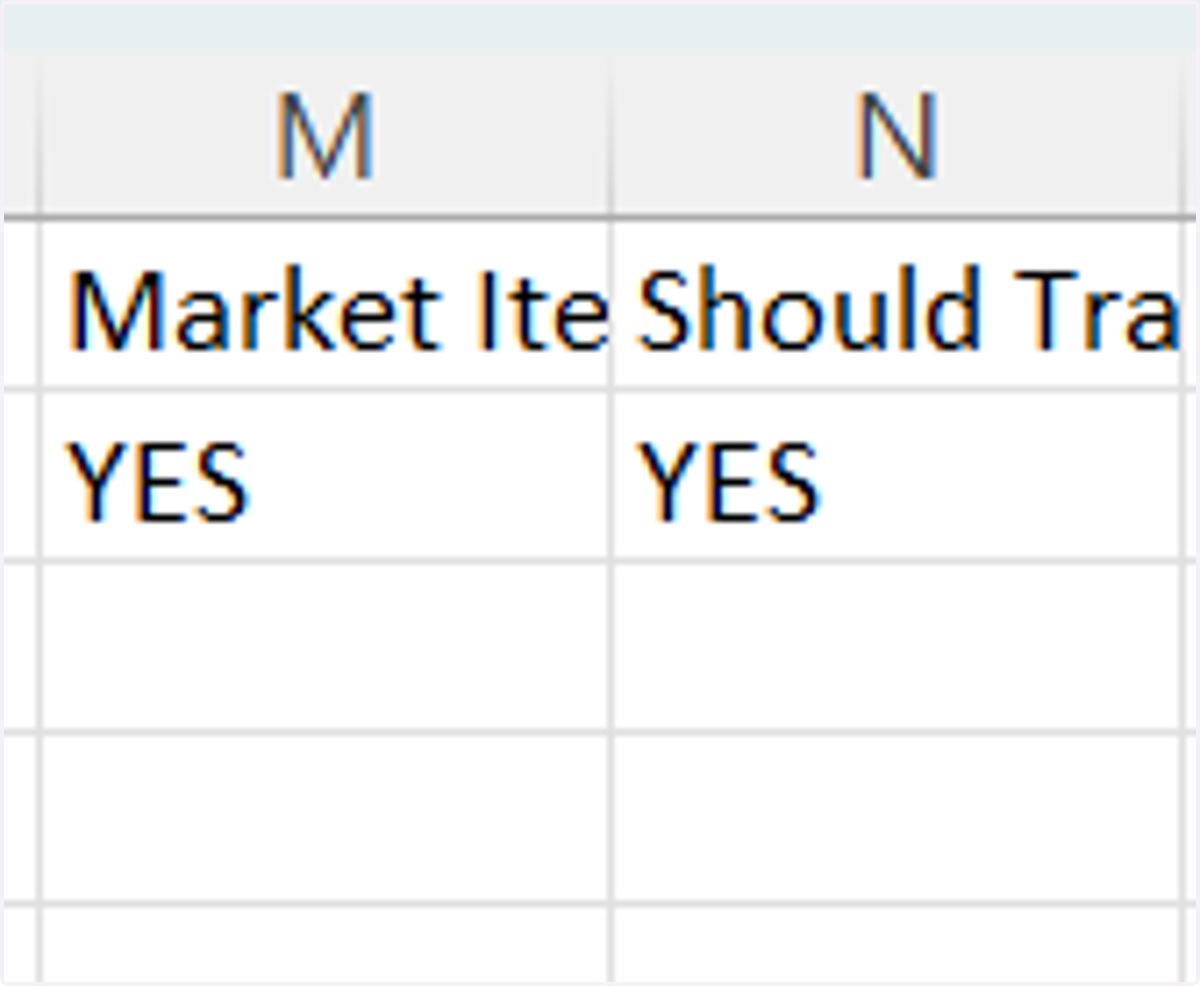 Market item signifies it will be sold and should be tracked to see whether it can add or deplete item quantity. Simply type YES or NO.