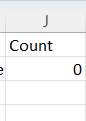 The term count refers to the overall quantity of the product. If it doesn't have quantity, put Zero (0).