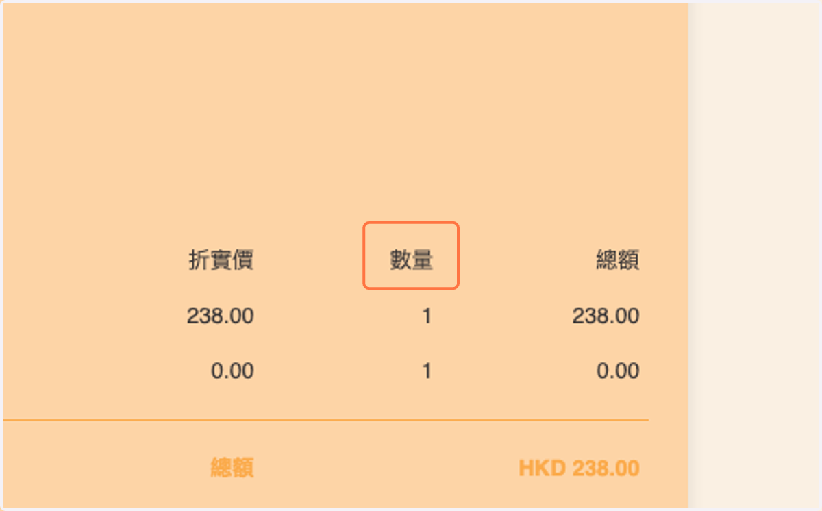 Quantity Title