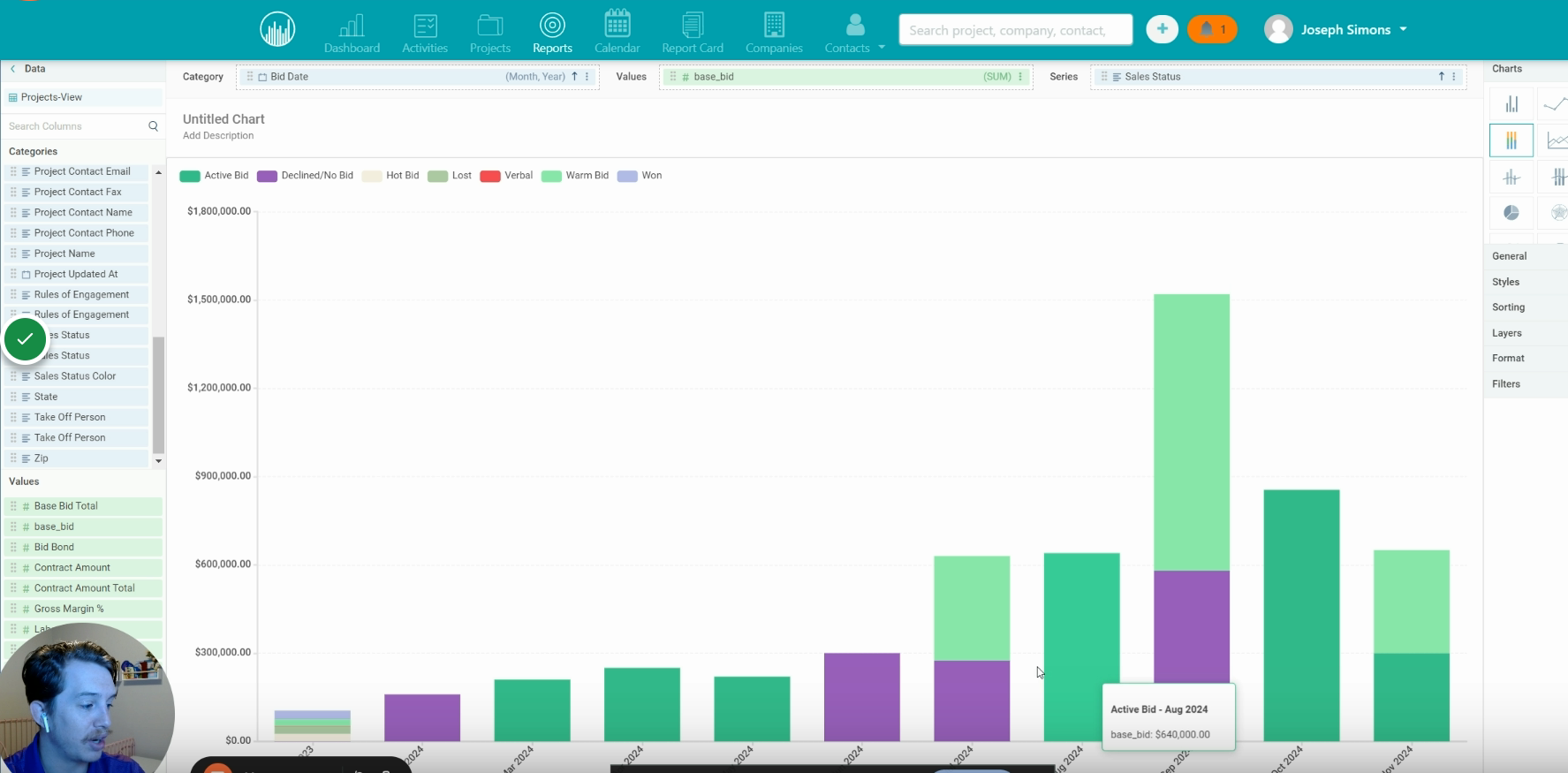 Step 3: Visualize the Data