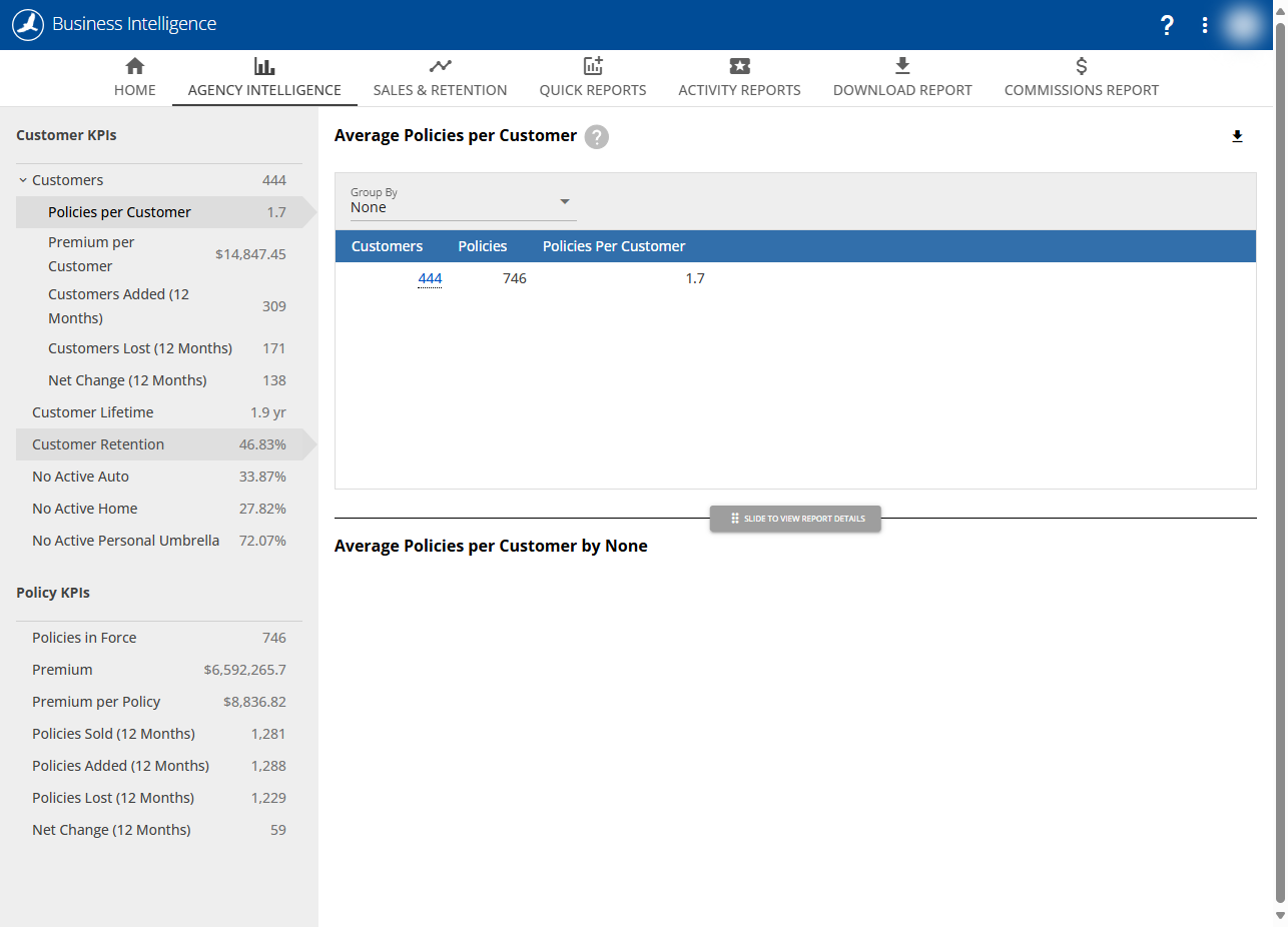 Under Customer KPIs, click on Customer Retention