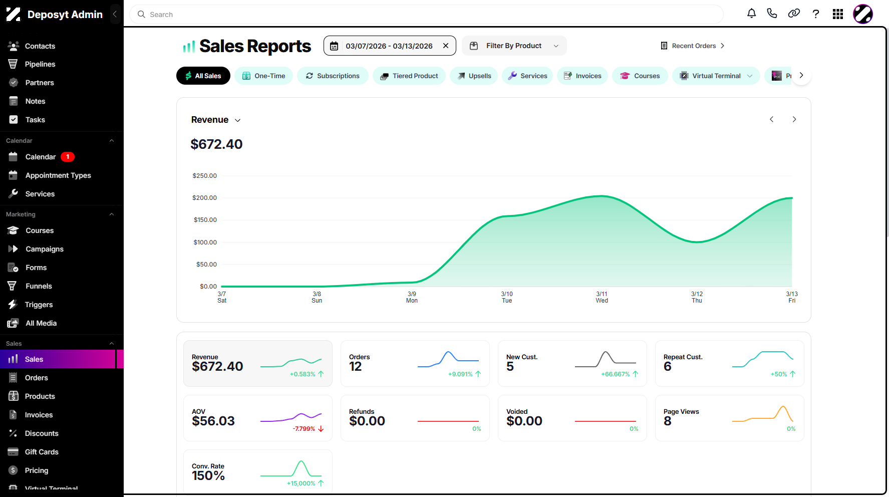 Step 2: You will then navigated to the Sales tab.