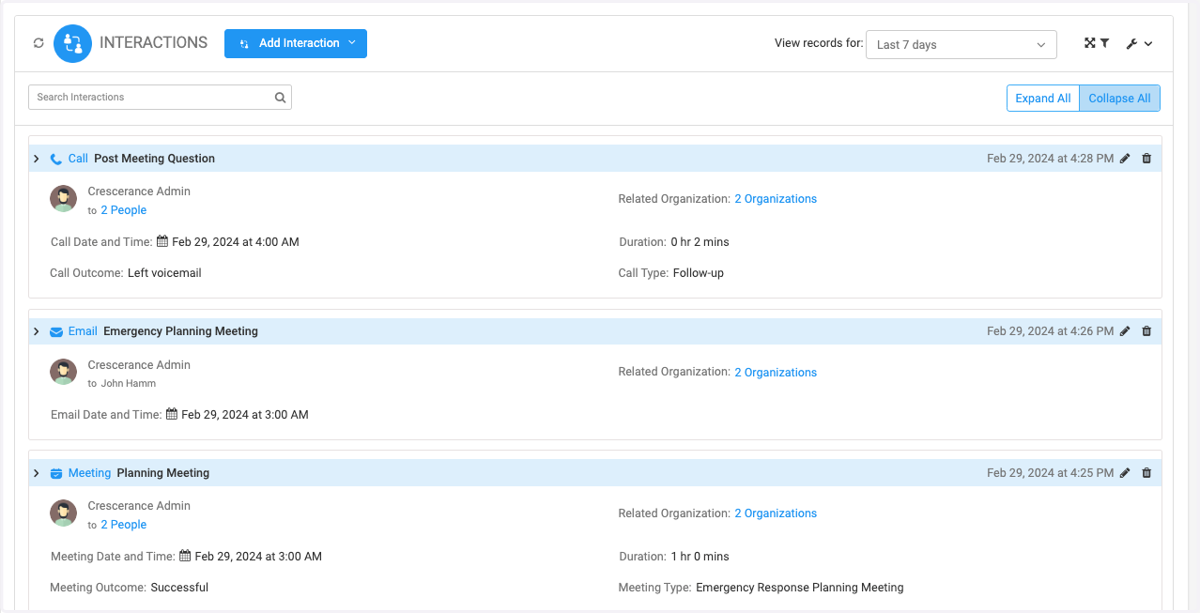 All interactions are listed