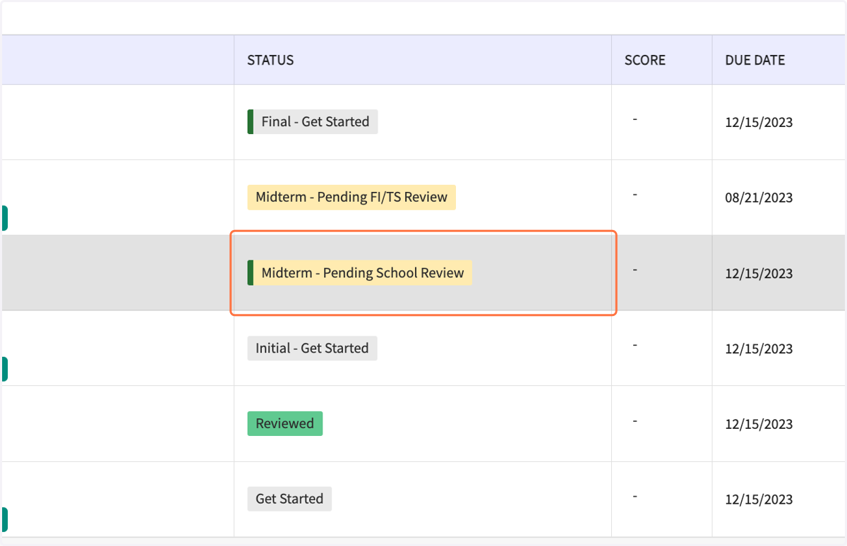 It should say "Midterm - Pending School Review."