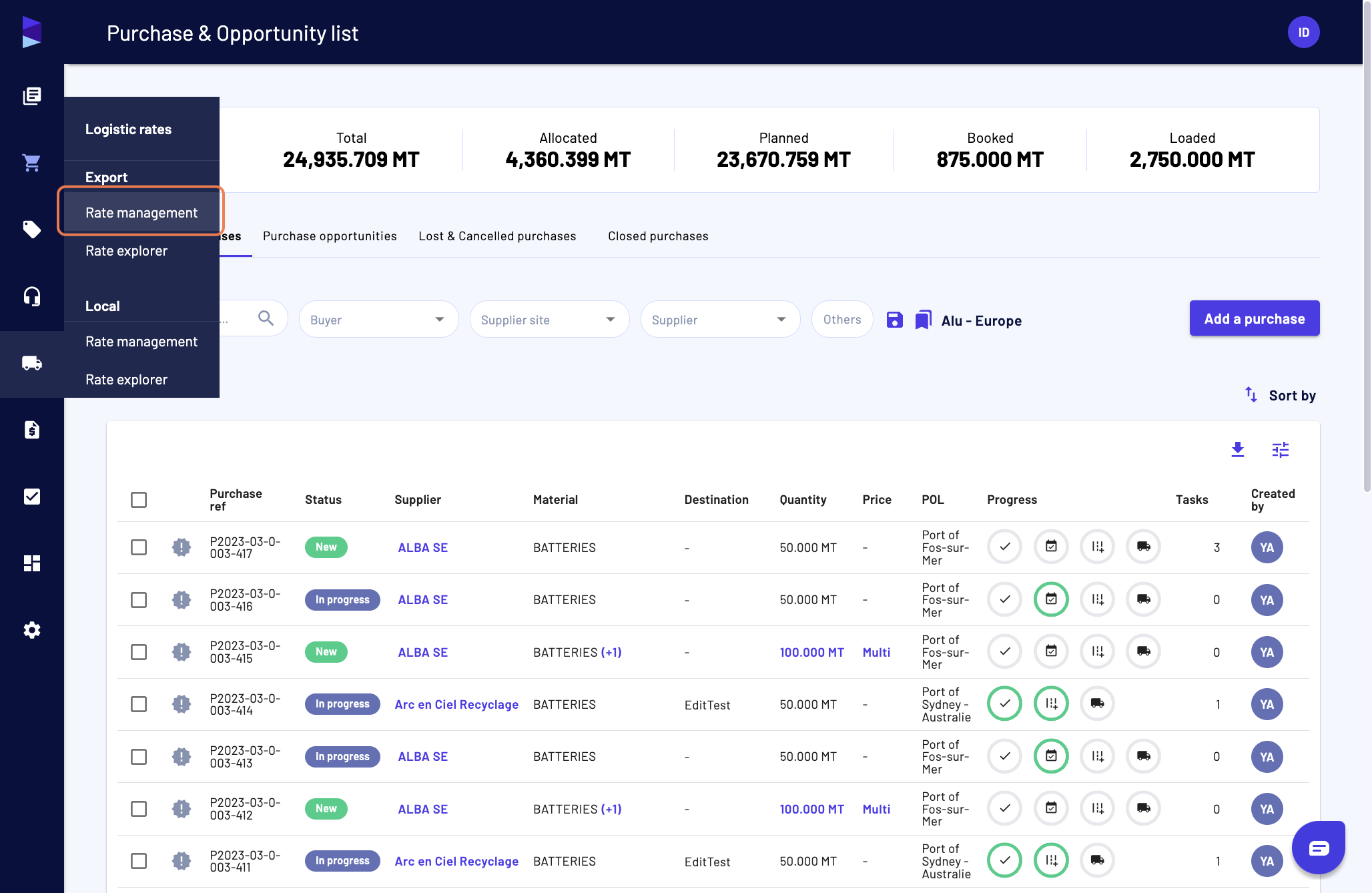 Click any "Rate management" page, here we do it for Export rates