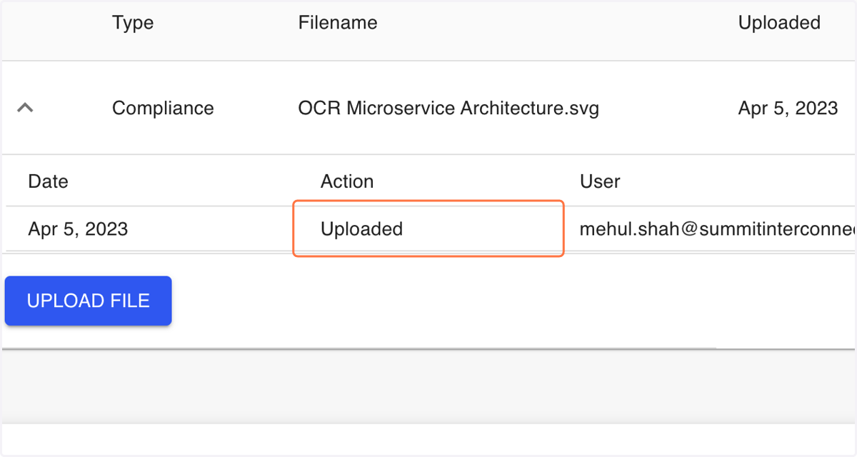 As you can see, this file was indeed uploaded by me on April 5th.