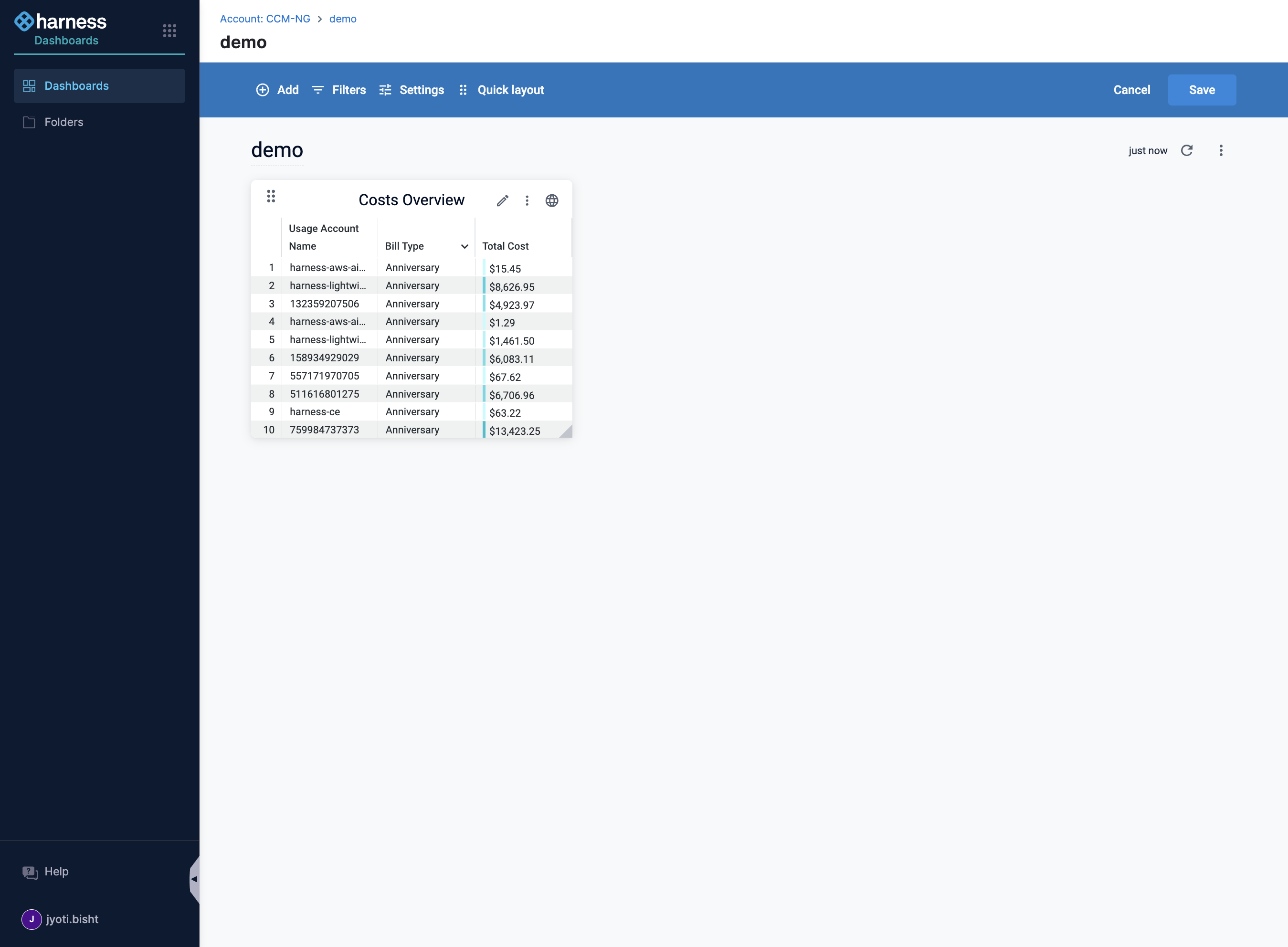 This tile can be seen on dashboard and can be edited. You can change the way in which visualization renders - either in form of bar graph, histogram etc. so that it is easier to read