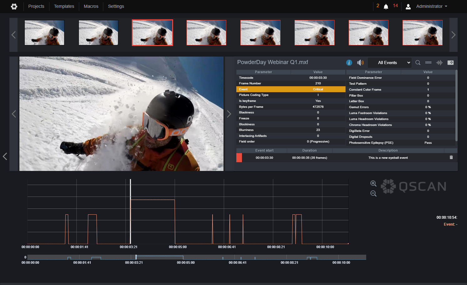 Your new Eyeball Event will be displayed in the timeline view.