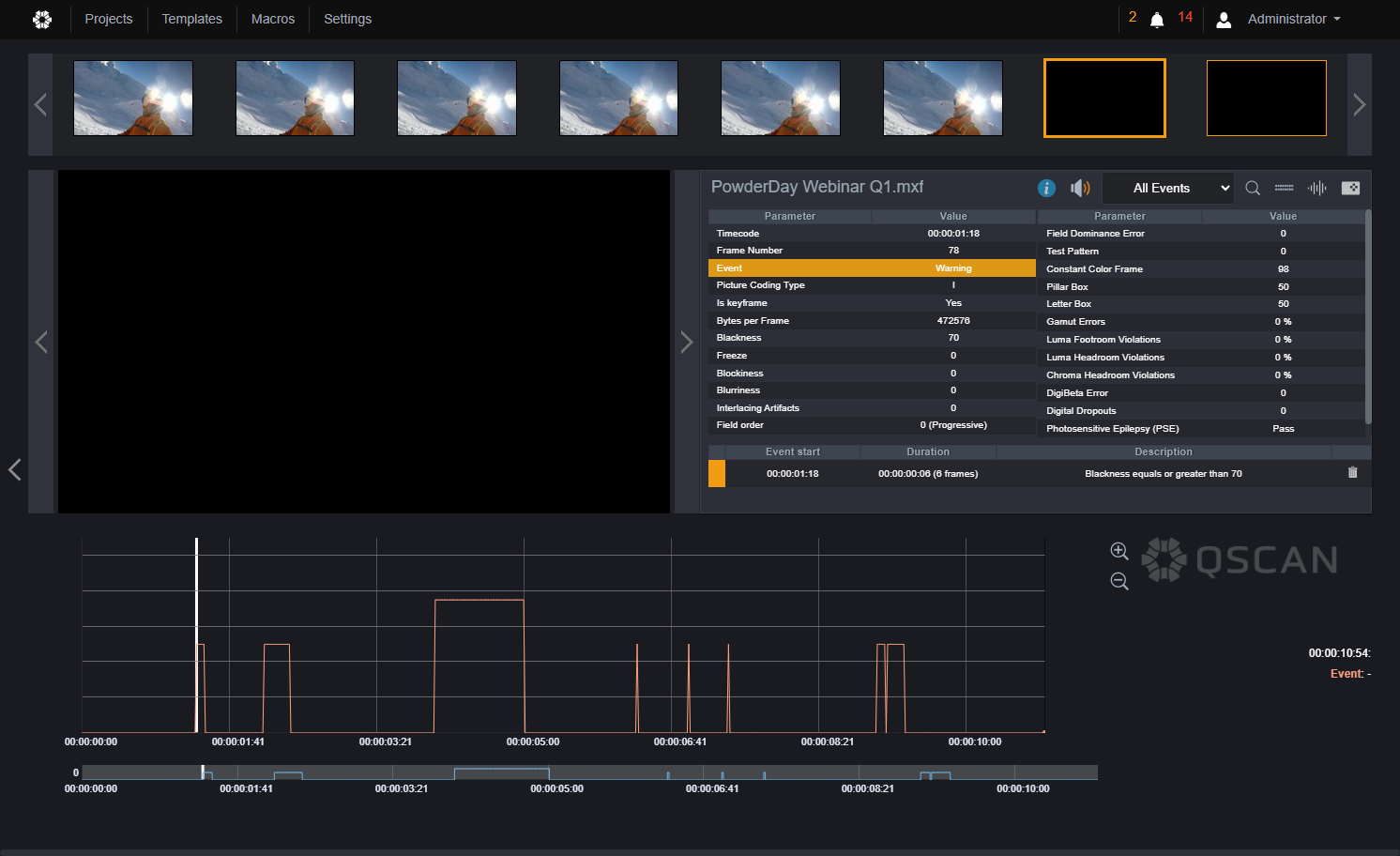 The Timeline view will be displayed, showing the location of the events in the timeline.