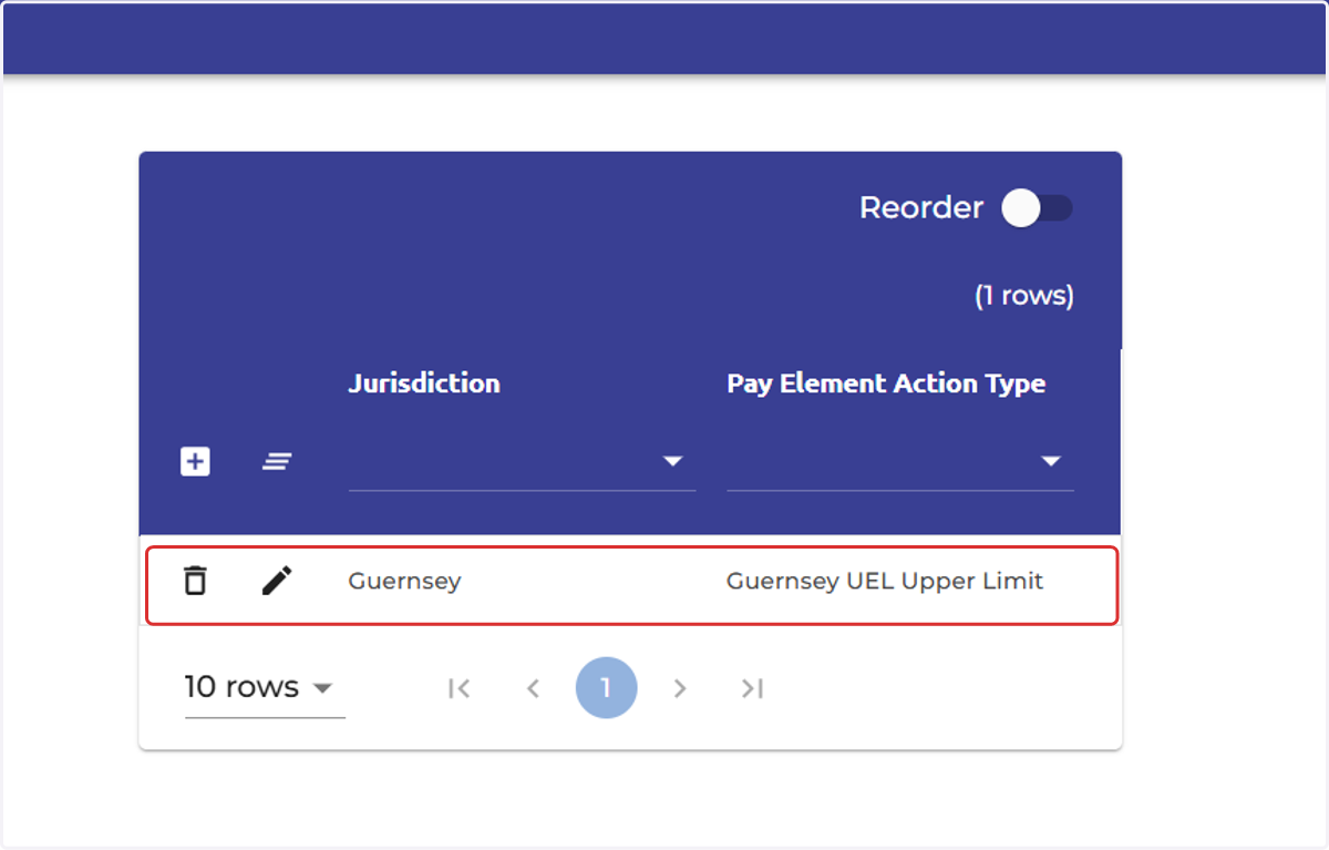 The action feature record has now been created