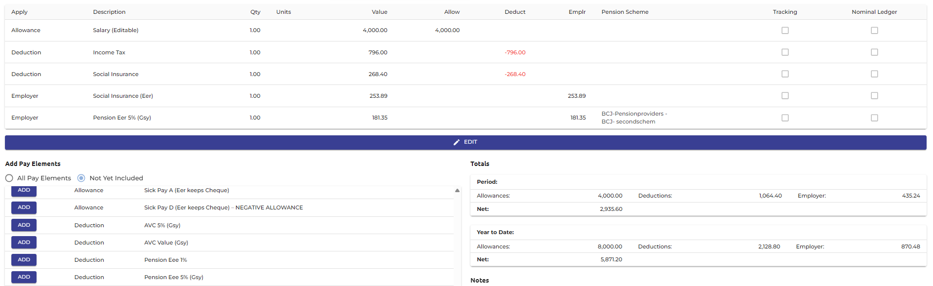 Weekly payslip after