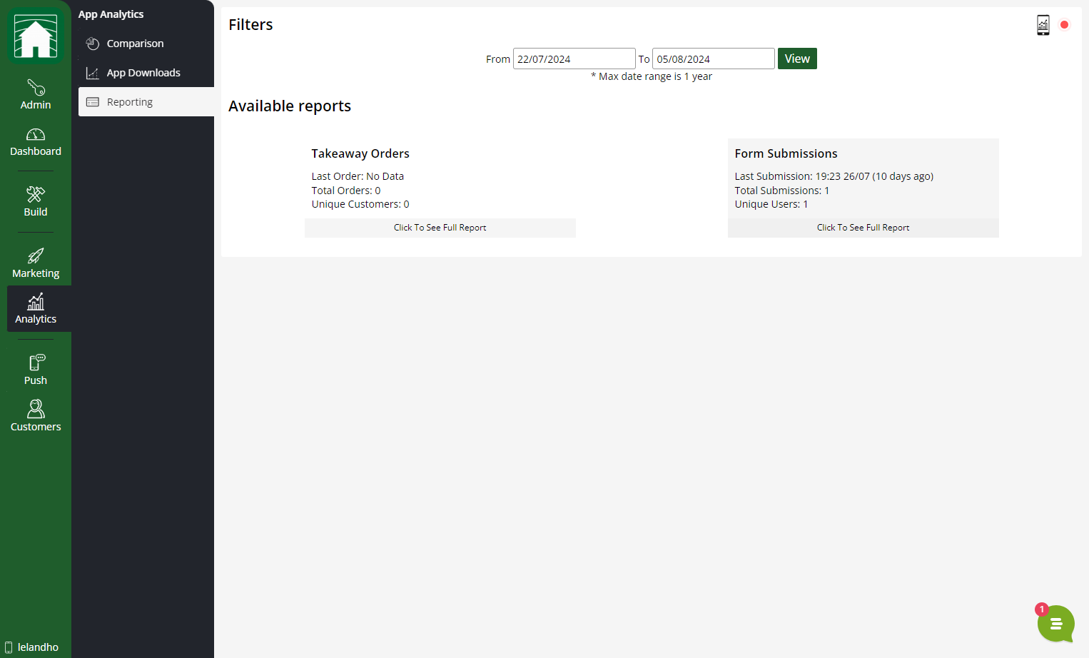 Reporting Tab