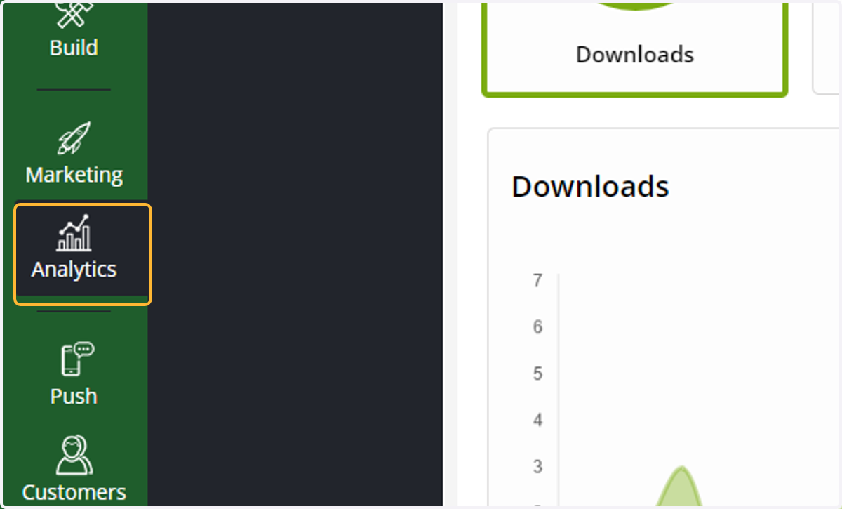Click on Analytics