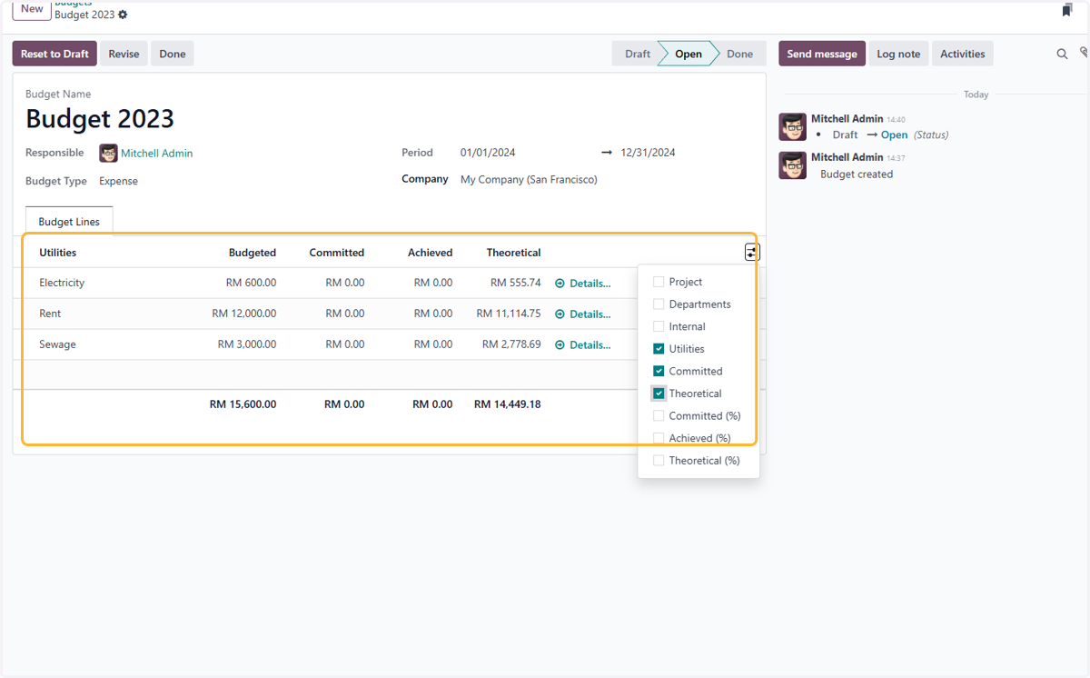 List view of budget with theoretical amount