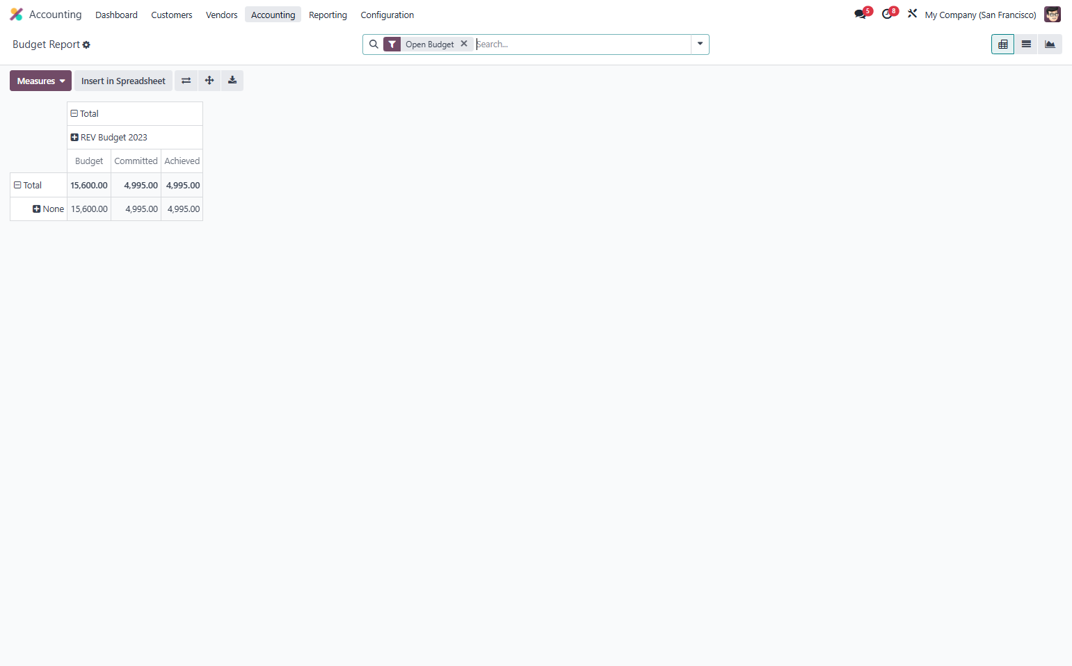 Click on Accounting