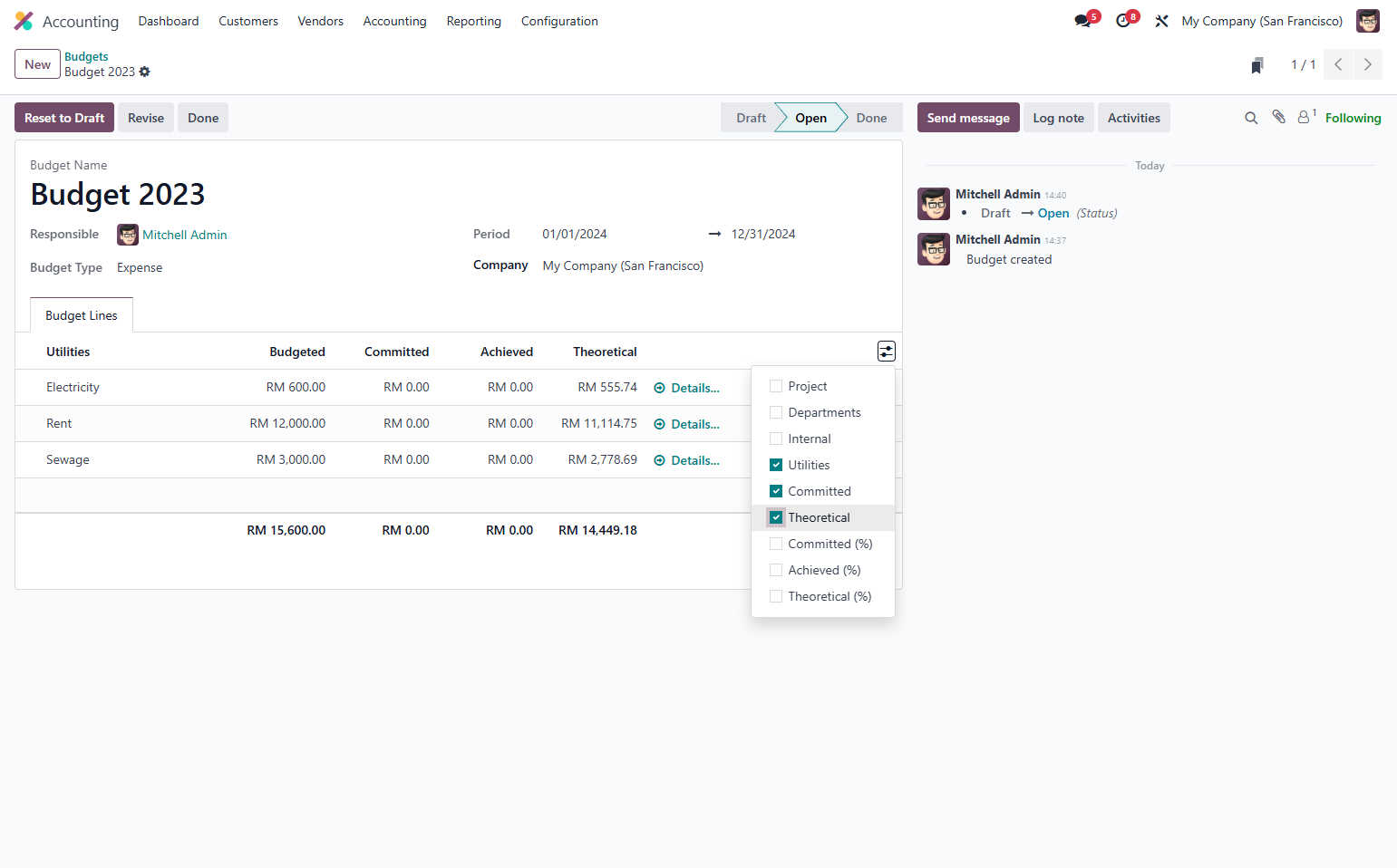 There are additional methods to display budget progress.