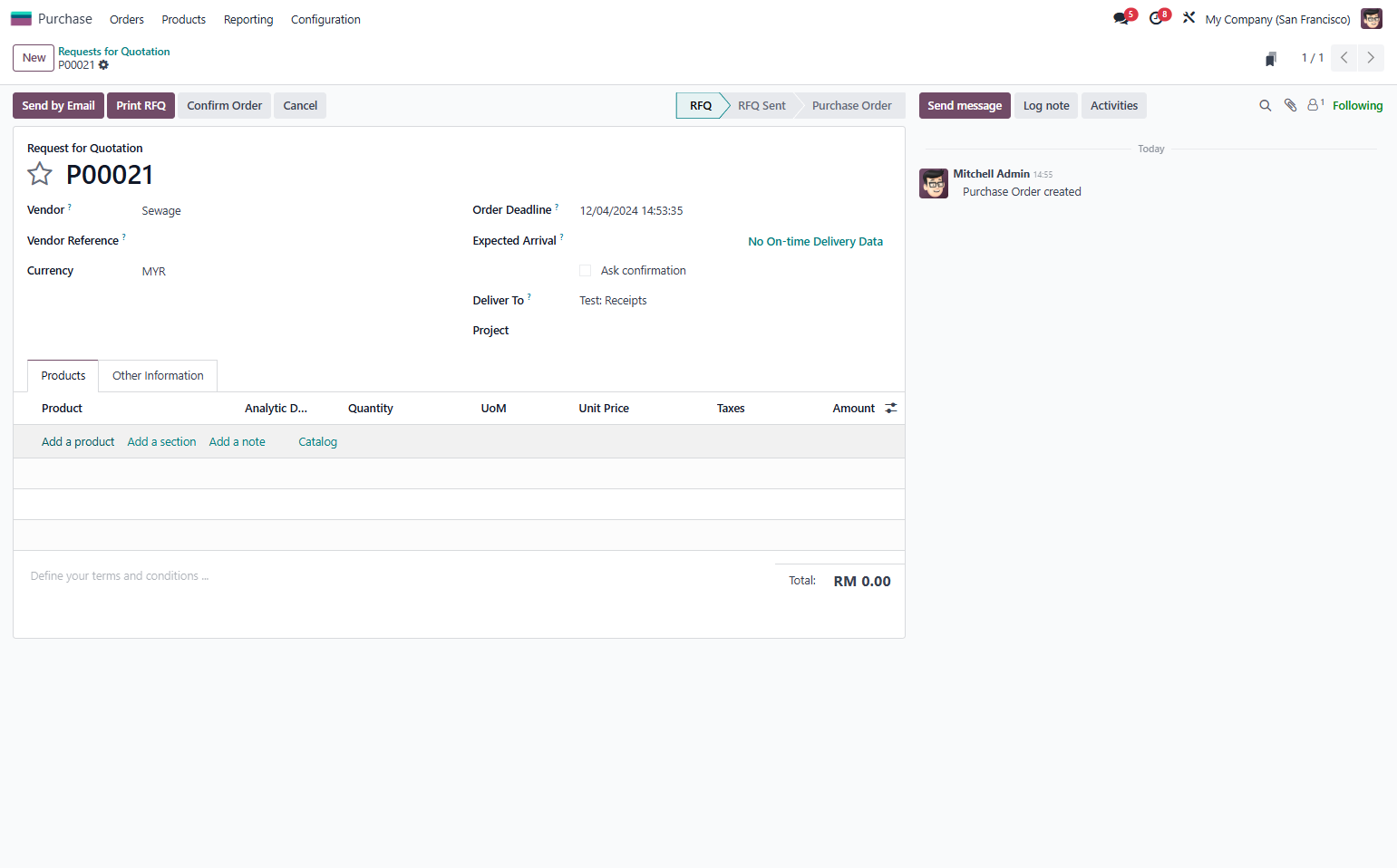 Create a new Invoice with the relevant products & analytic accounts