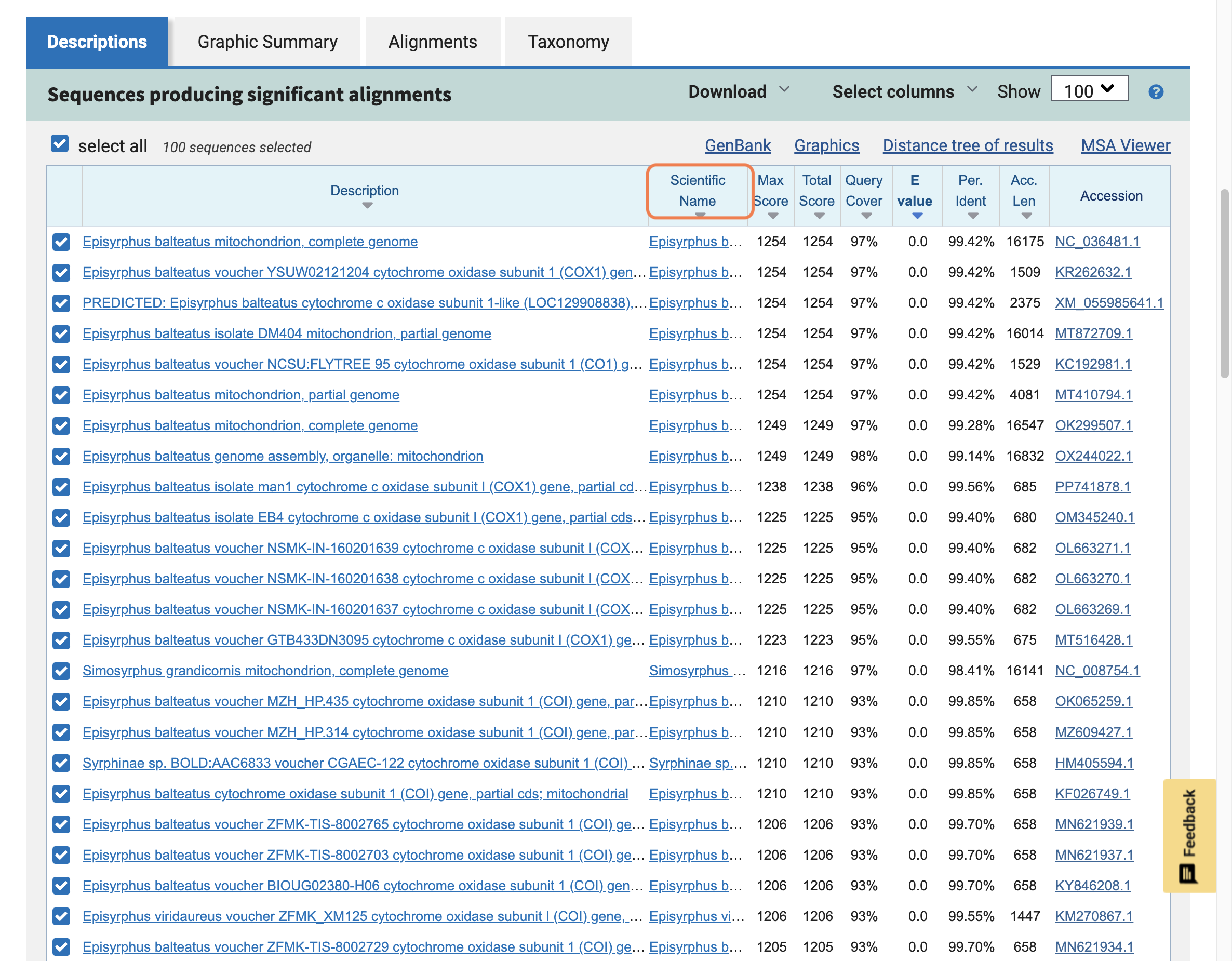 In the 'Scientific name' column it gives the binomial classification of the organism.