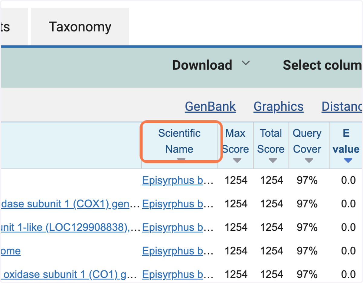 In the 'Scientific name' column it gives the binomial classification of the organism.