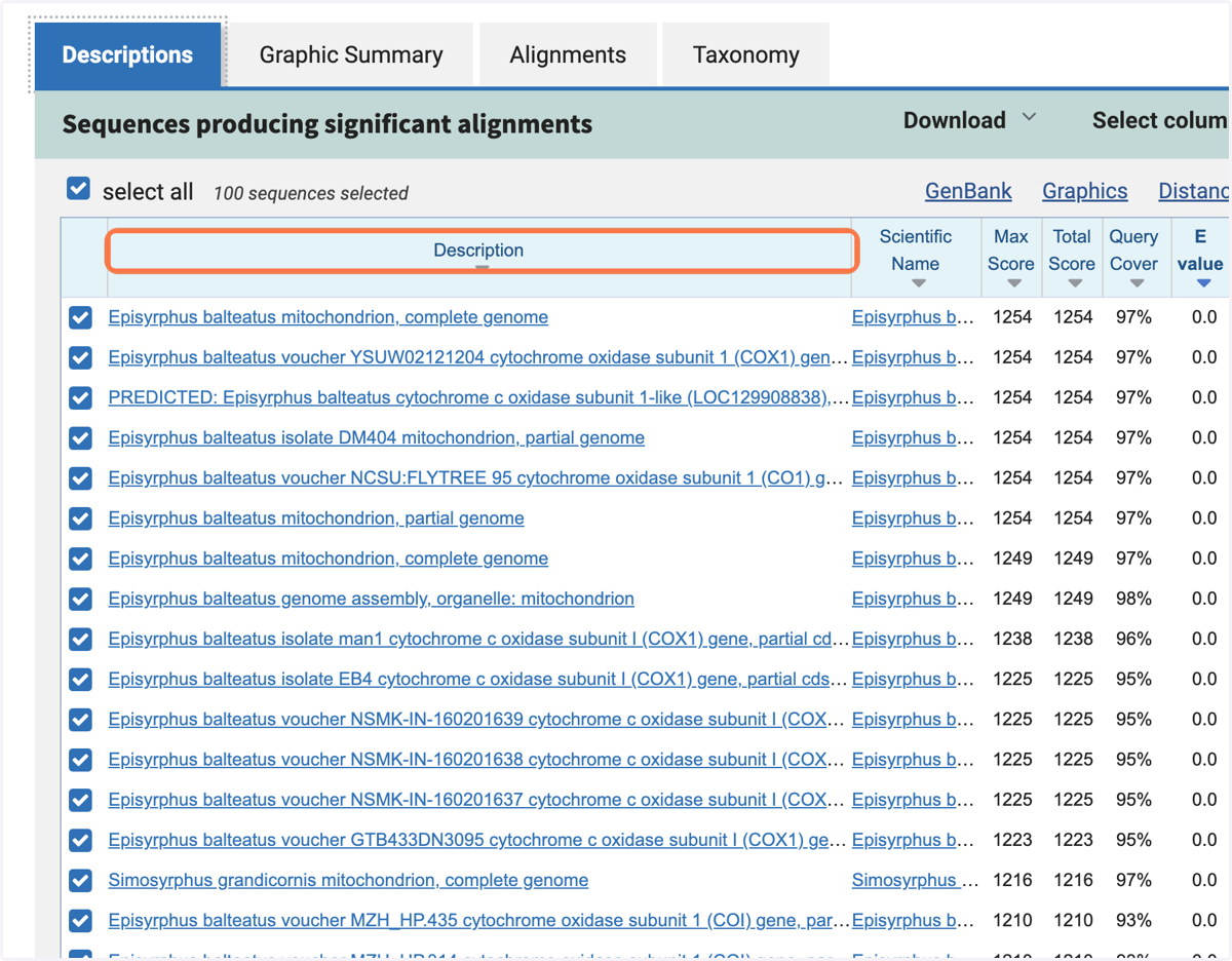 In the 'Description' column, each line shows the species name, a sample reference made up of numbers and letters, then what the DNA sequence is.