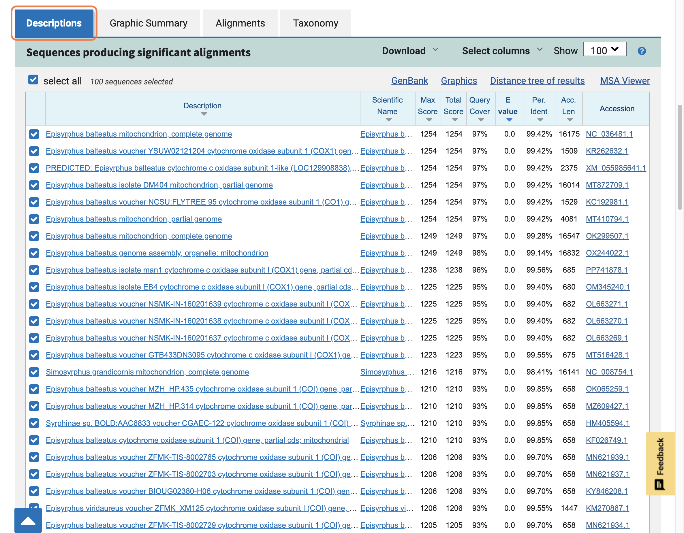 On the 'Descriptions tab', you can see the scientific name (binomial classification) of the organism and the name of the DNA sequence that matches your query.
