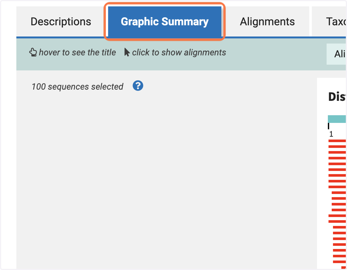 On the 'Graphic Summary' tab, you can see whether the sequence alignments are for the whole of the query sequence or just part of it.