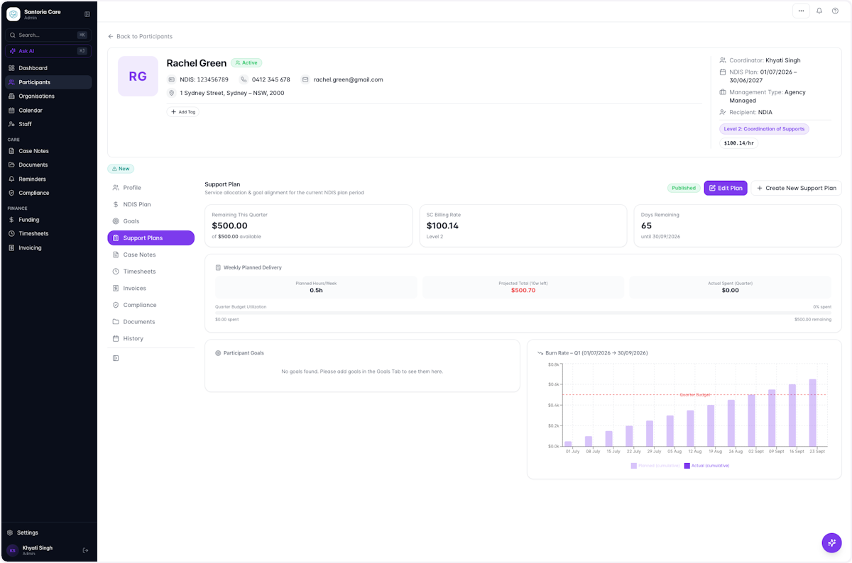 Your new Support Plan should now be displayed on the Participant's page