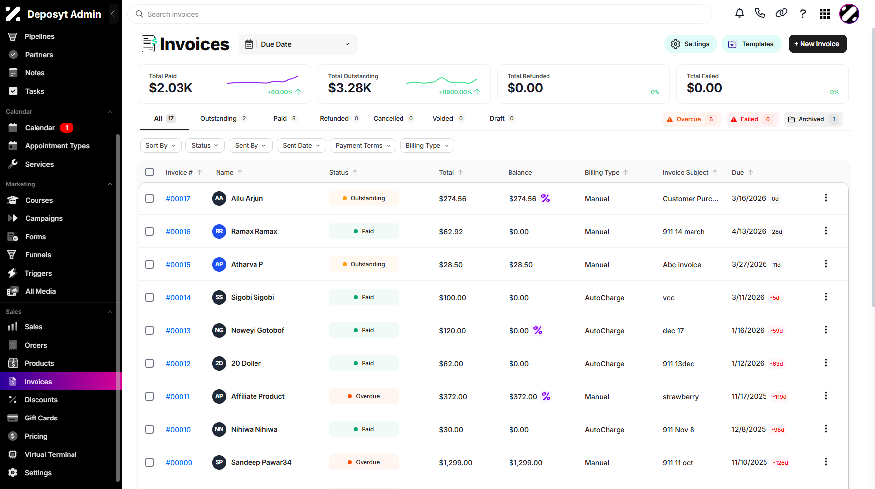 Sorting Invoices