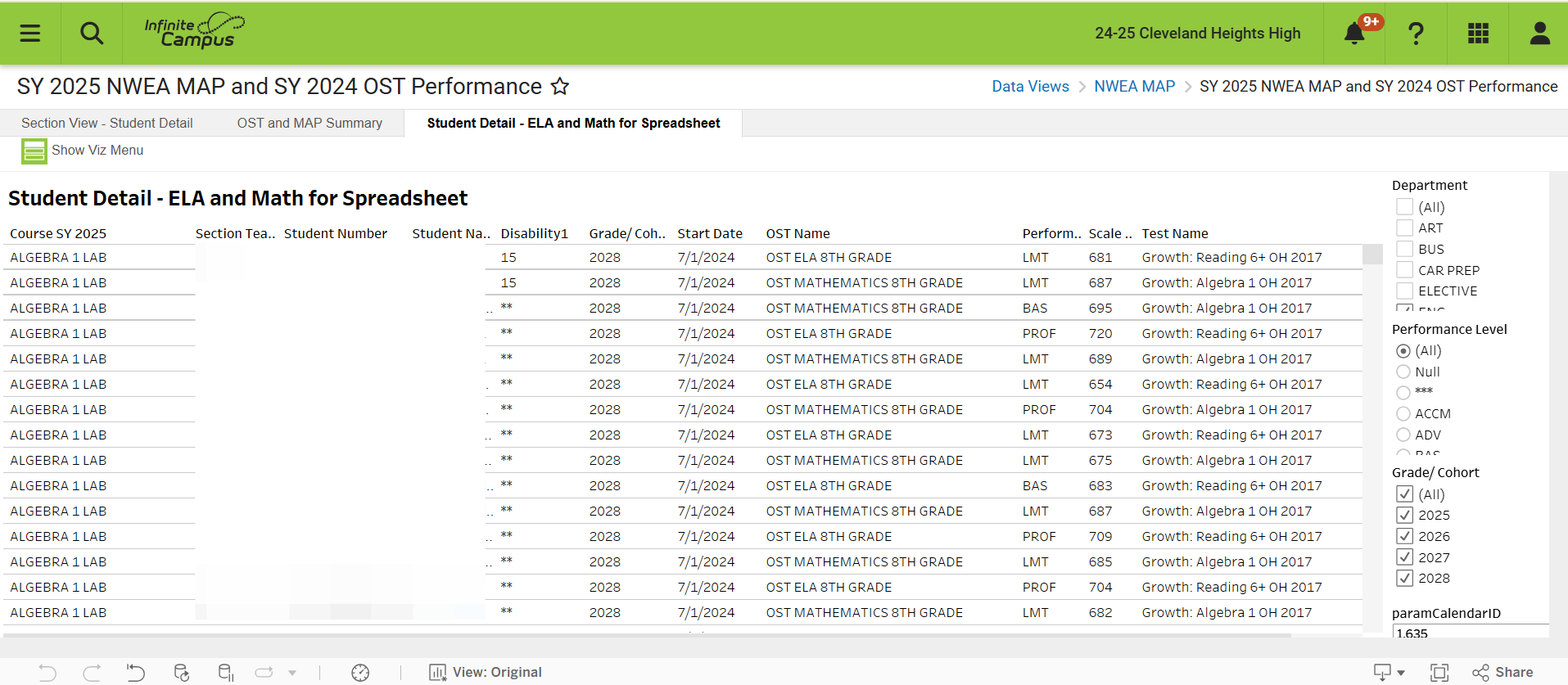 The last tab shows all the students at the schools MAP projections and OST performance.
