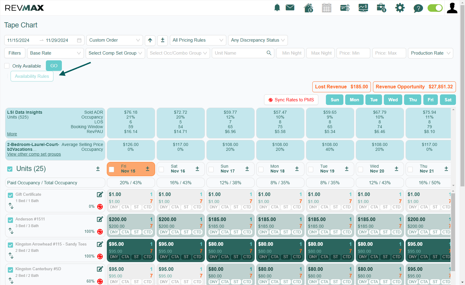 On the Tape Chart, click on Availability Rules