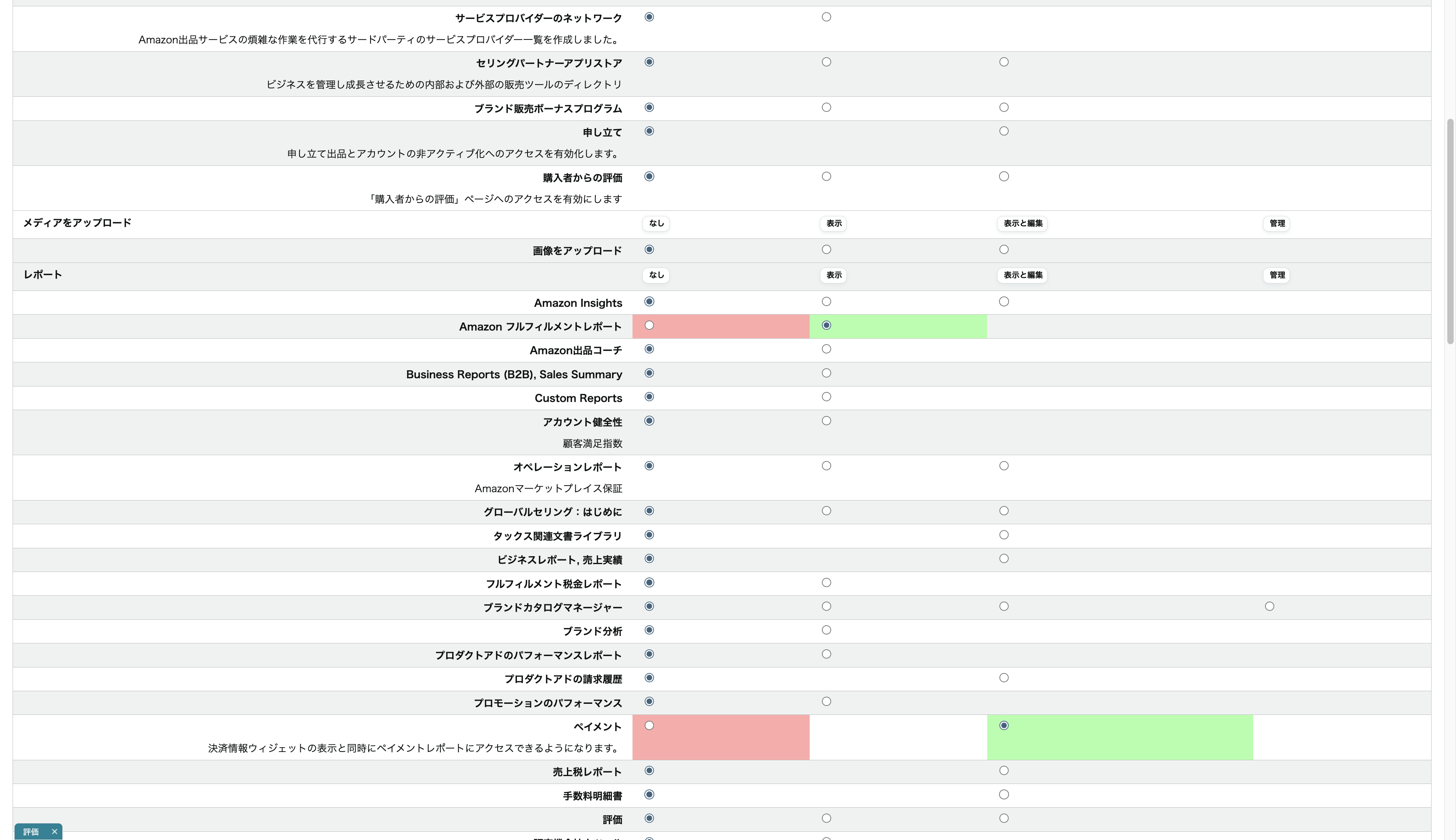 各項目に権限付与されたことを確認